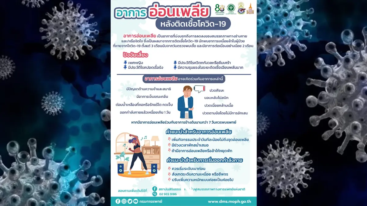 มีอาการอ่อนเพลีย หลังติดเชื้อโควิด-19 บ่งบอกถึงอะไร เช็กที่นี่!