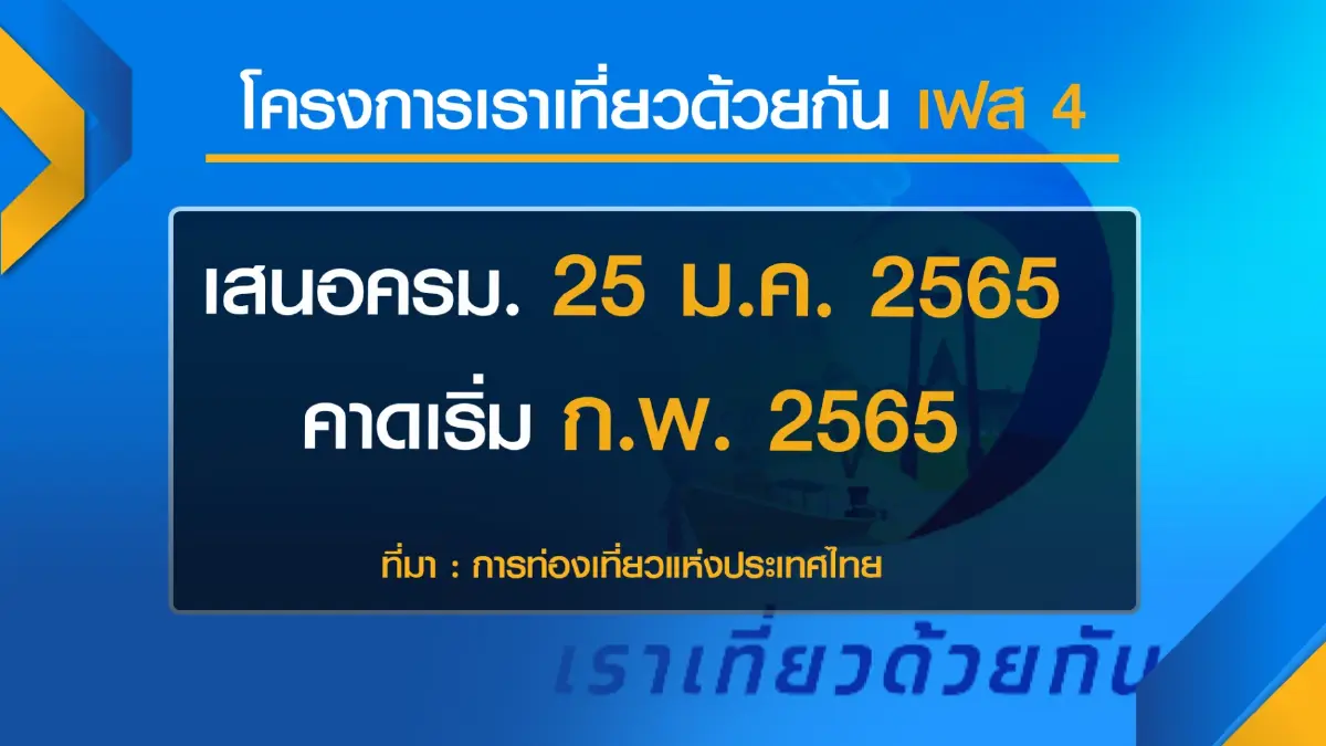 ลุ้น ครม. 25 ม.ค. เคาะเราเที่ยวด้วยกัน เฟส 4