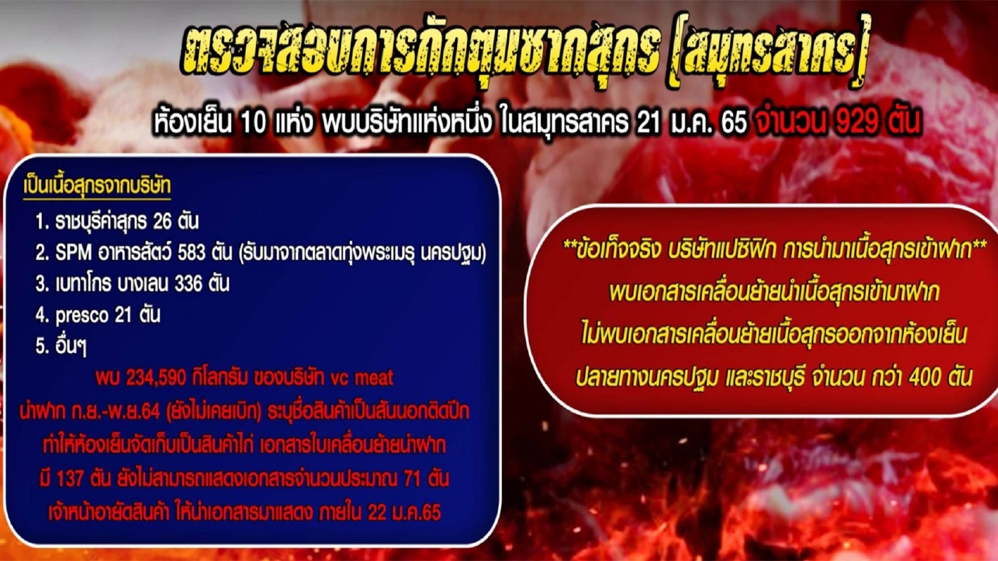 ล่ากระบวนการสมคบคิด "ไอ้โม่งกินหมู2"