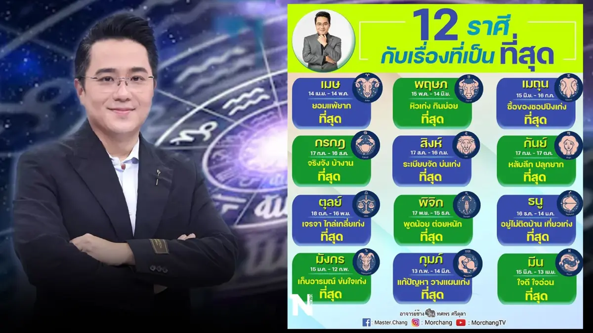 "หมอช้าง ทศพร" เปิดคำทำนายดวงชะตา 12 ราศี กับ "เรื่องที่เป็นที่สุด"