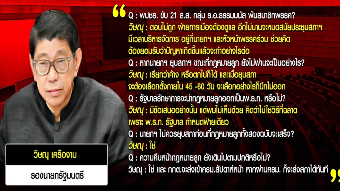 คะแนนเสียงปริ่มน้ำรัฐบาล "เสี่ยงรอบด้าน"