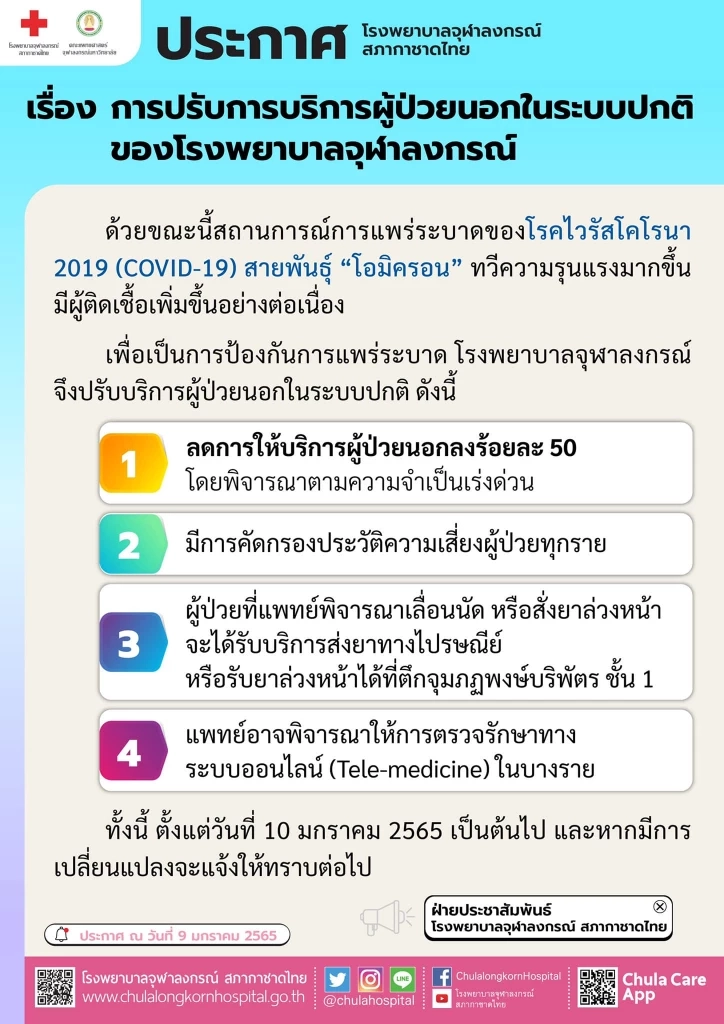 รพ.จุฬาลงกรณ์ ประกาศลดให้บริการผู้ป่วยนอกลง 50%