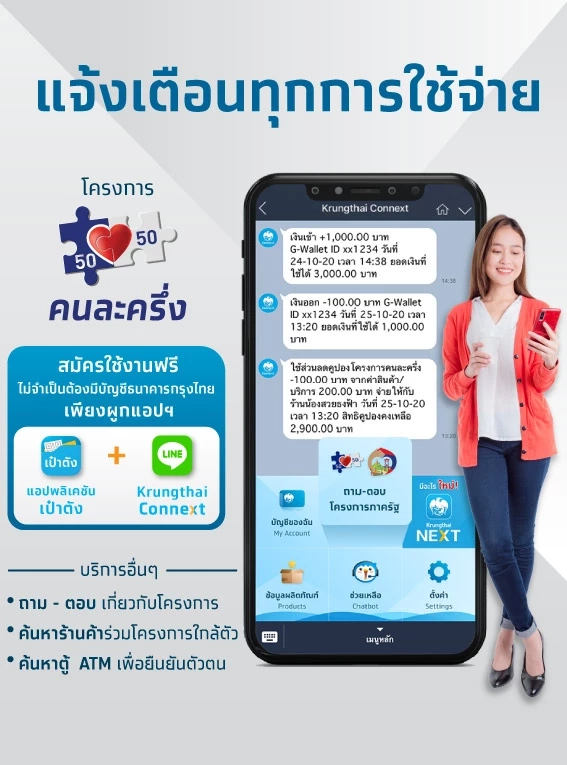 "คนละครึ่งเฟส 4" รายเดิมได้สิทธิถ้วนหน้า รับสิทธิง่ายๆ ผ่านแอปเป๋าตัง