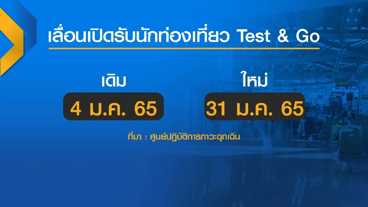 ท่องเที่ยวชี้ชะลอรับต่างชาติรายได้วูบ  50%