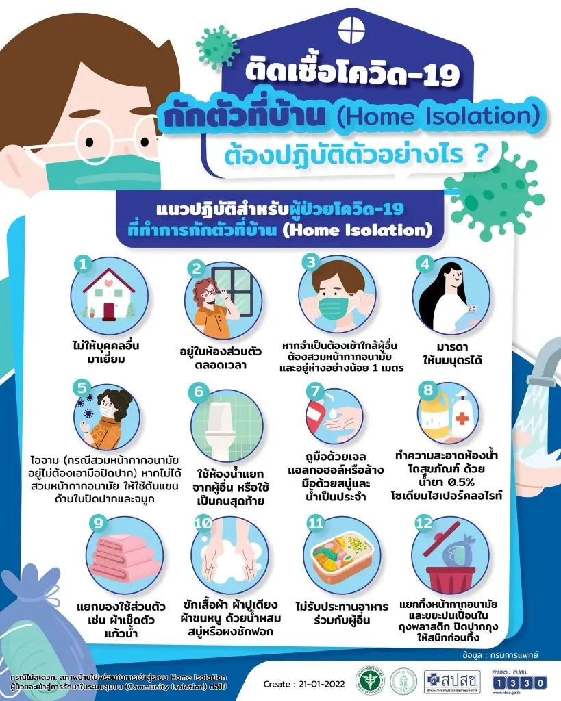 กรมอนามัย แนะ! กลุ่มเปราะบางกักตัว Home Isolation  ลดเสี่ยงแพร่เชื้อ