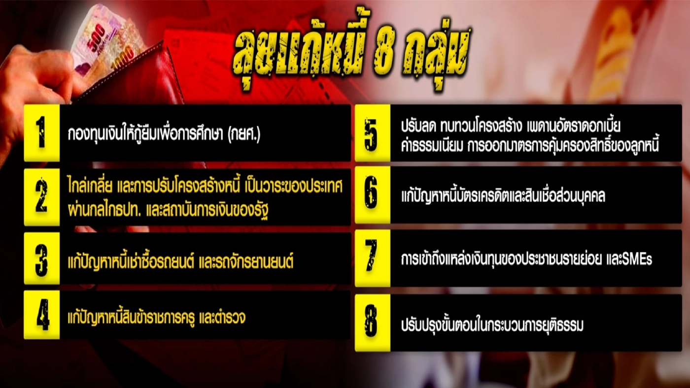 นายกฯตู่ยิงเข้าหัวใจคน ปีแห่งการแก้หนี้ครัวเรือน