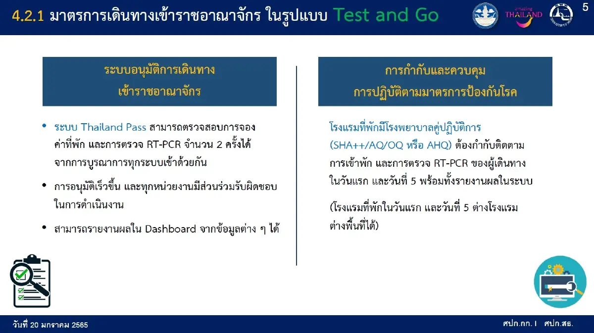 ศบค. เผยแนวทางเดินทางเข้าไทย ด้วยระบบ Test & Go สำหรับแซนด์บอกซ์ดีเดย์ 1 ก.พ