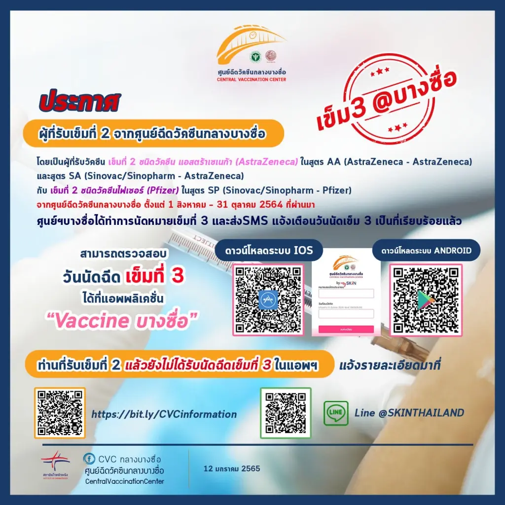บางซื่อประกาศ นัดฉีดวัคซีนเข็มที่ 3  ส่ง SMS แจ้งวันนัดแล้ว จำนวน 1.1 ล้านคน