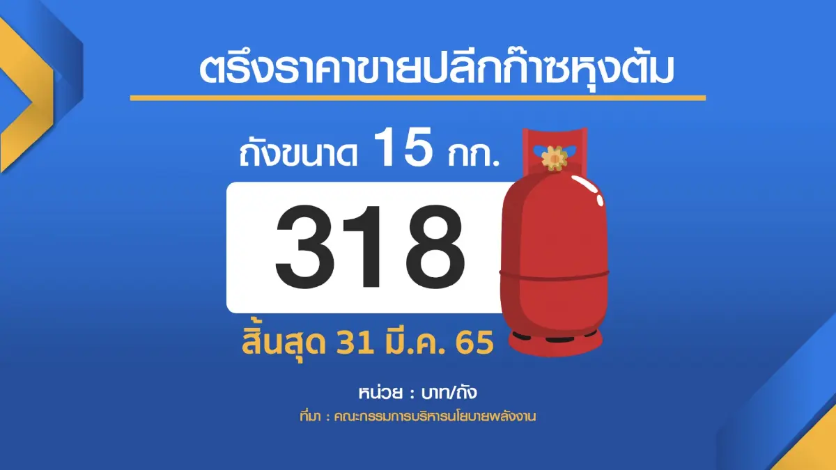 กบง.ยอมตรึง ‘ก๊าซหุงต้ม‘ 2 เดือน