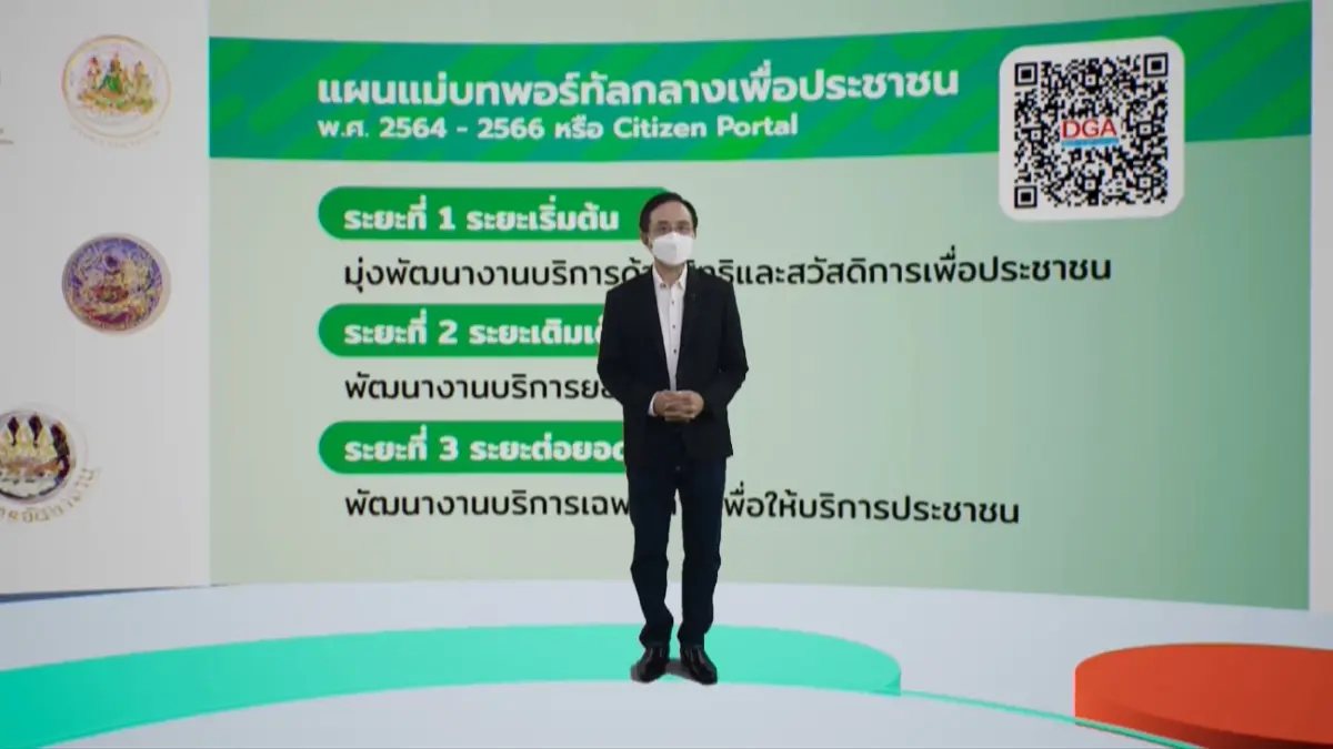 DGA ร่วมกับสำนักงาน ก.พ.ร. และหน่วยงานพันธมิตร เปิดตัวแอปพลิเคชัน ‘ทางรัฐ’ เพื่อเป็นทางลัดถึงรัฐ ดาวน์โหลดเพียง ‘แอปฯ เดียว เพื่อประชาชนทุกช่วงวัย’