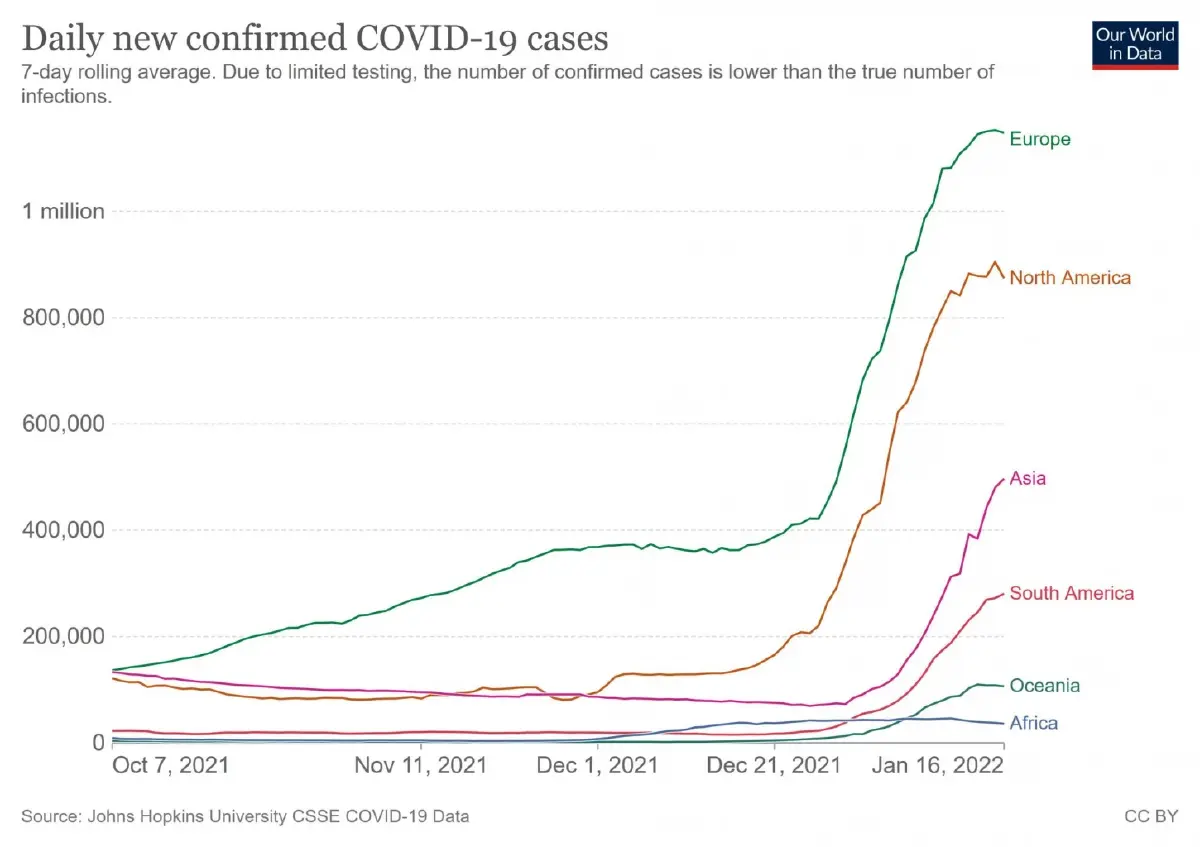 หมอธีระ เผยผลศึกษาพบ Long COVID กระทบระบบประสาททั้งเฉียบพลันและเรื้อรัง