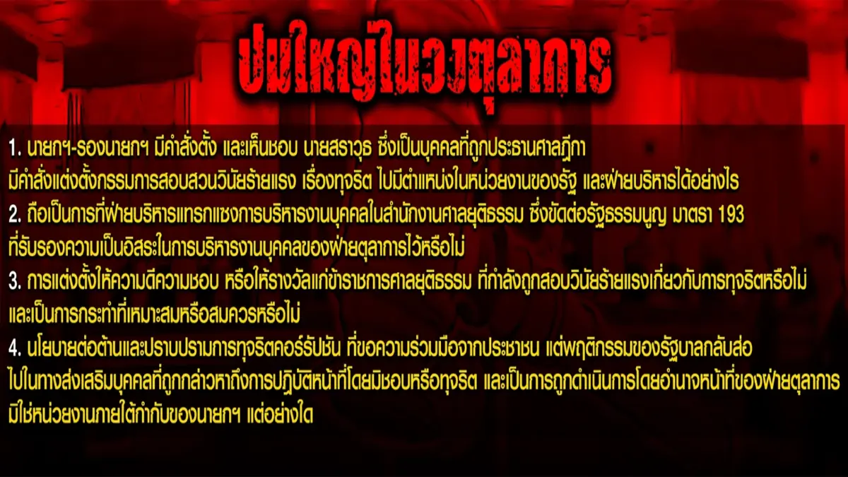 เส้นทางความขัดแย้ง"ฝ่ายบริหาร-ฝ่ายตุลาการ"