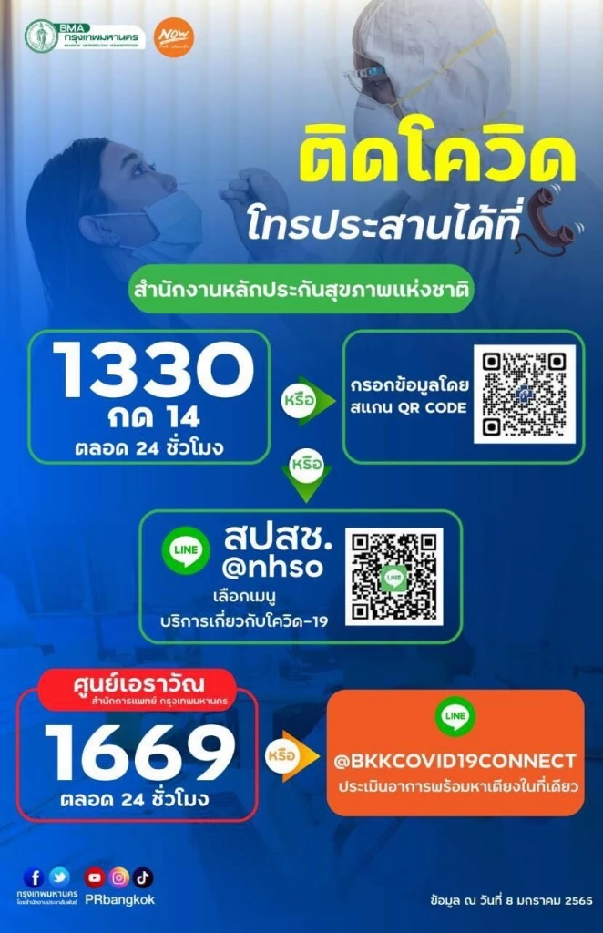 กทม.เผยข่าวดี เปิดศูนย์พักคอย CI ให้บริการแล้ว 25 แห่งทั่วกรุงเทพฯ
