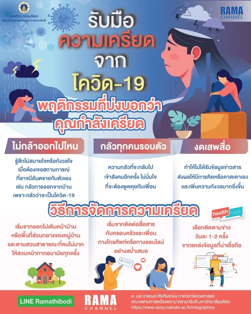 3 พฤติกรรมที่บ่งบอกว่า “คุณกำลังเครียด” กับโควิด-19