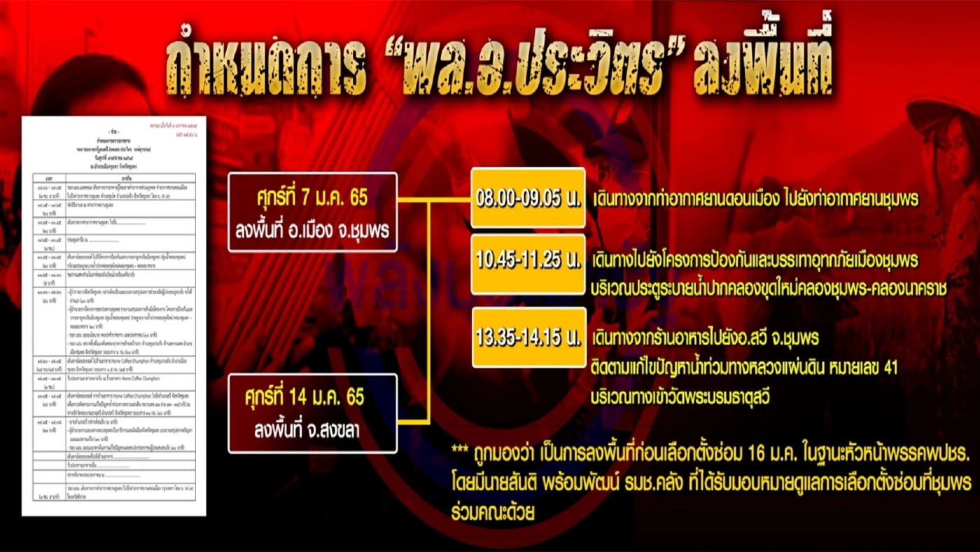 เลือกตั้งซ่อม! วัดพลังของพลังประชารัฐ