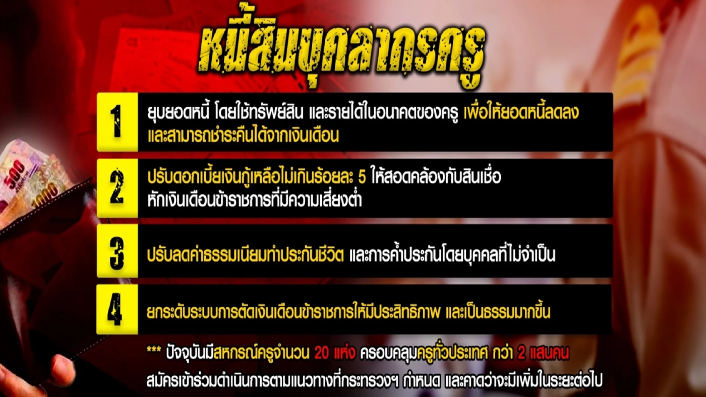 นายกฯตู่ยิงเข้าหัวใจคน ปีแห่งการแก้หนี้ครัวเรือน