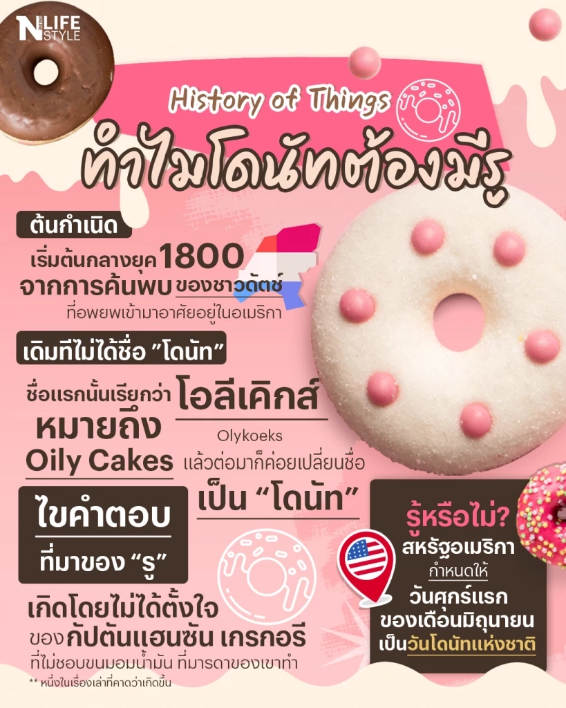 เคยสงสัยกันไหมว่าทำไม "โดนัท" ถึงมีรูตรงกลาง?