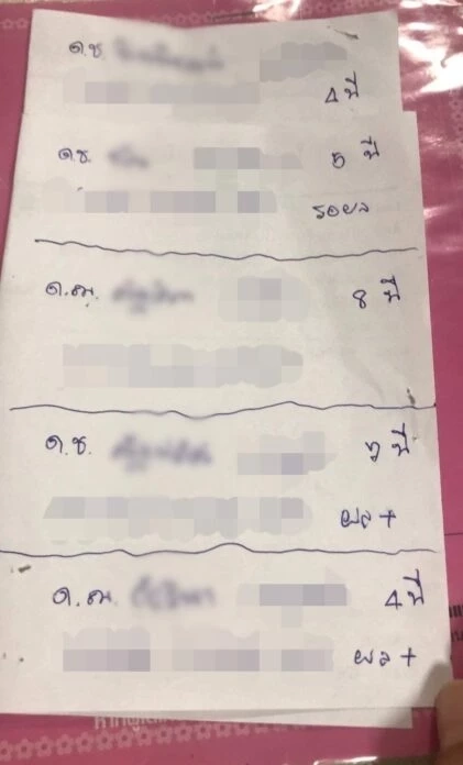 ชาวเน็ตห่วงครอบครัวที่มีเด็ก หลังเพจเส้นด้าย เผย 18 ชีวิตติดโควิดยกครัว