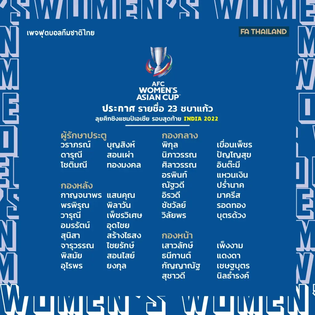 เปิดโผ 23 แข้ง "ชบาแก้ว" ลุยศึกชิงแชมป์เอเชียที่อินเดีย