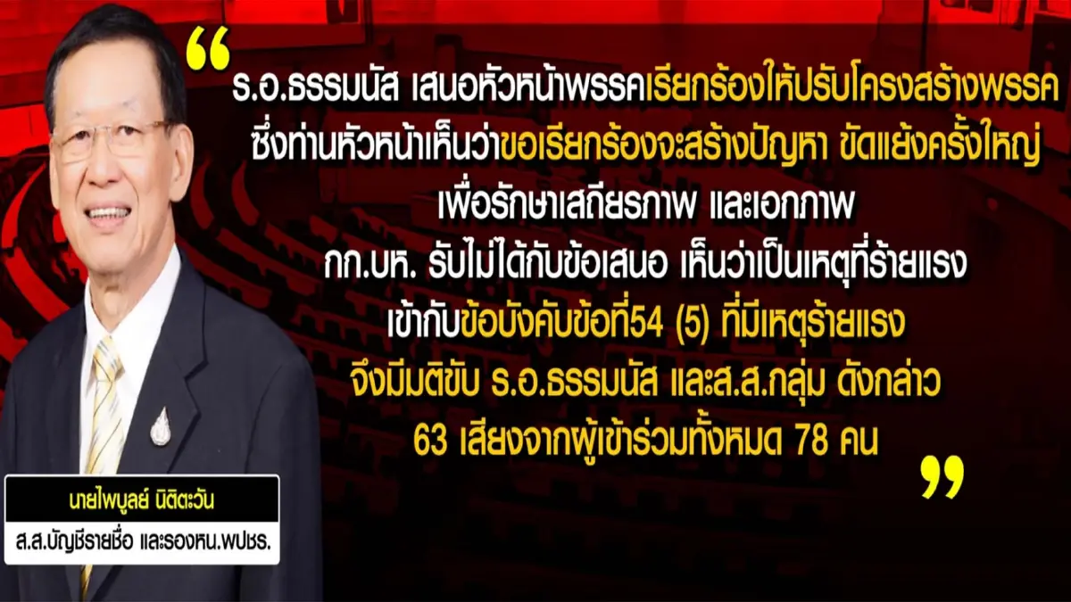 ขับ "ธรรมนัส" สู่ "พรรคเศรษฐกิจไทย" สมรู้ร่วมคิดหรือไม่