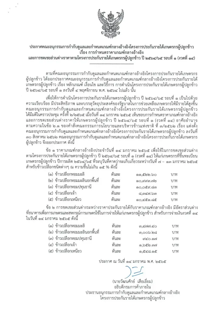"จุรินทร์" จ่ายส่วนต่างข้าวชาวนา งวดที่ 14