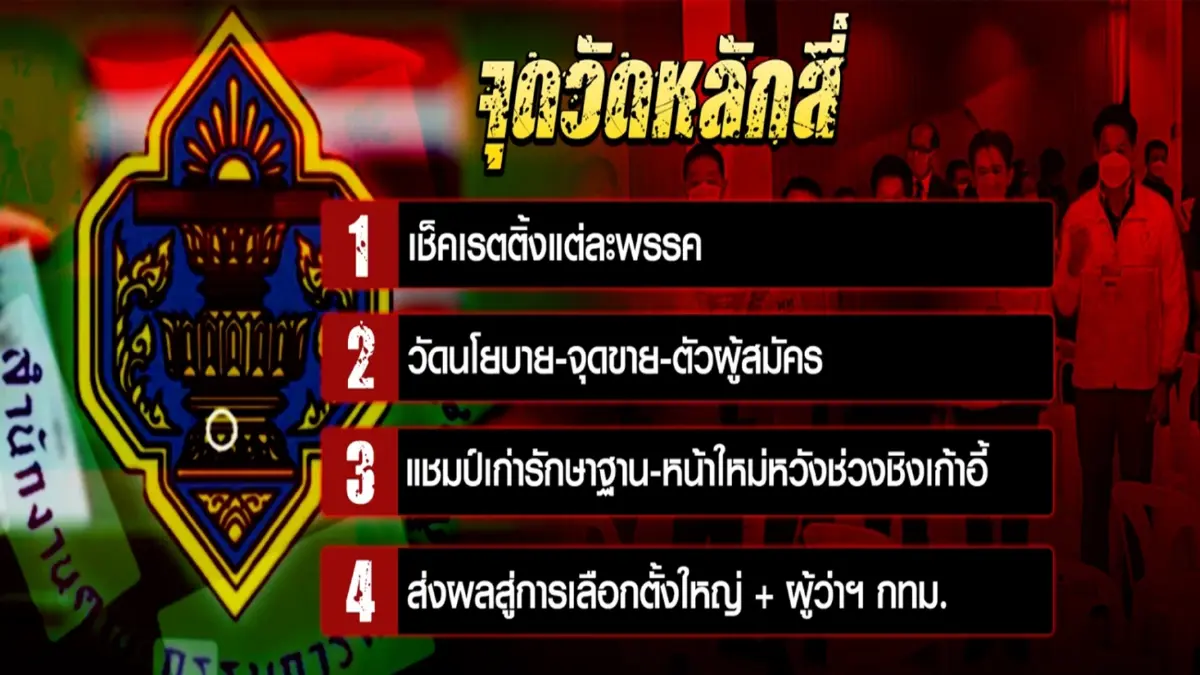 "คนริมคลอง-บ้านมีรั้ว"ชี้ชะตาเลือกซ่อมหลักสี่