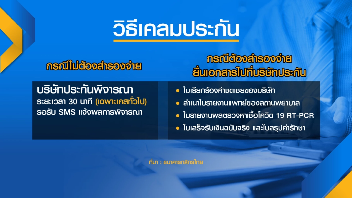 กสิกรฯ 'ชี้เป้า' ประกันสุขภาพเหมาโควิด