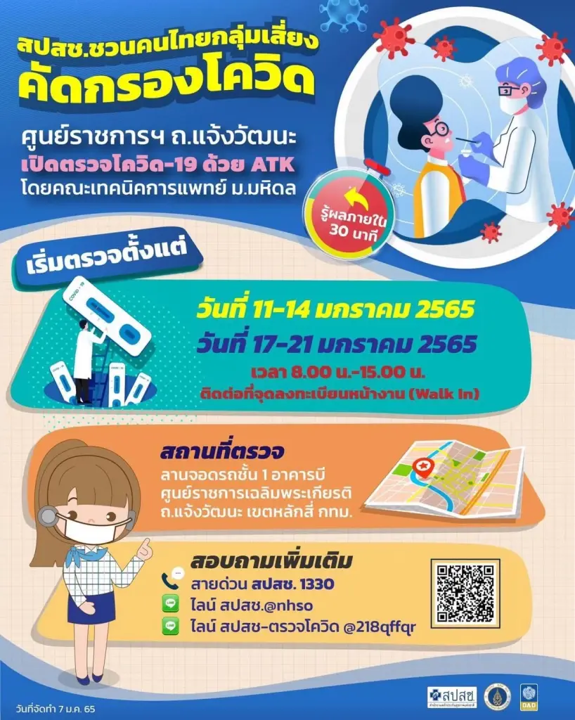 สปสช. เปิดตรวจ โควิด-19 ด้วย ATK ฟรี เริ่มพรุ่งนี้ (11 ม.ค.)