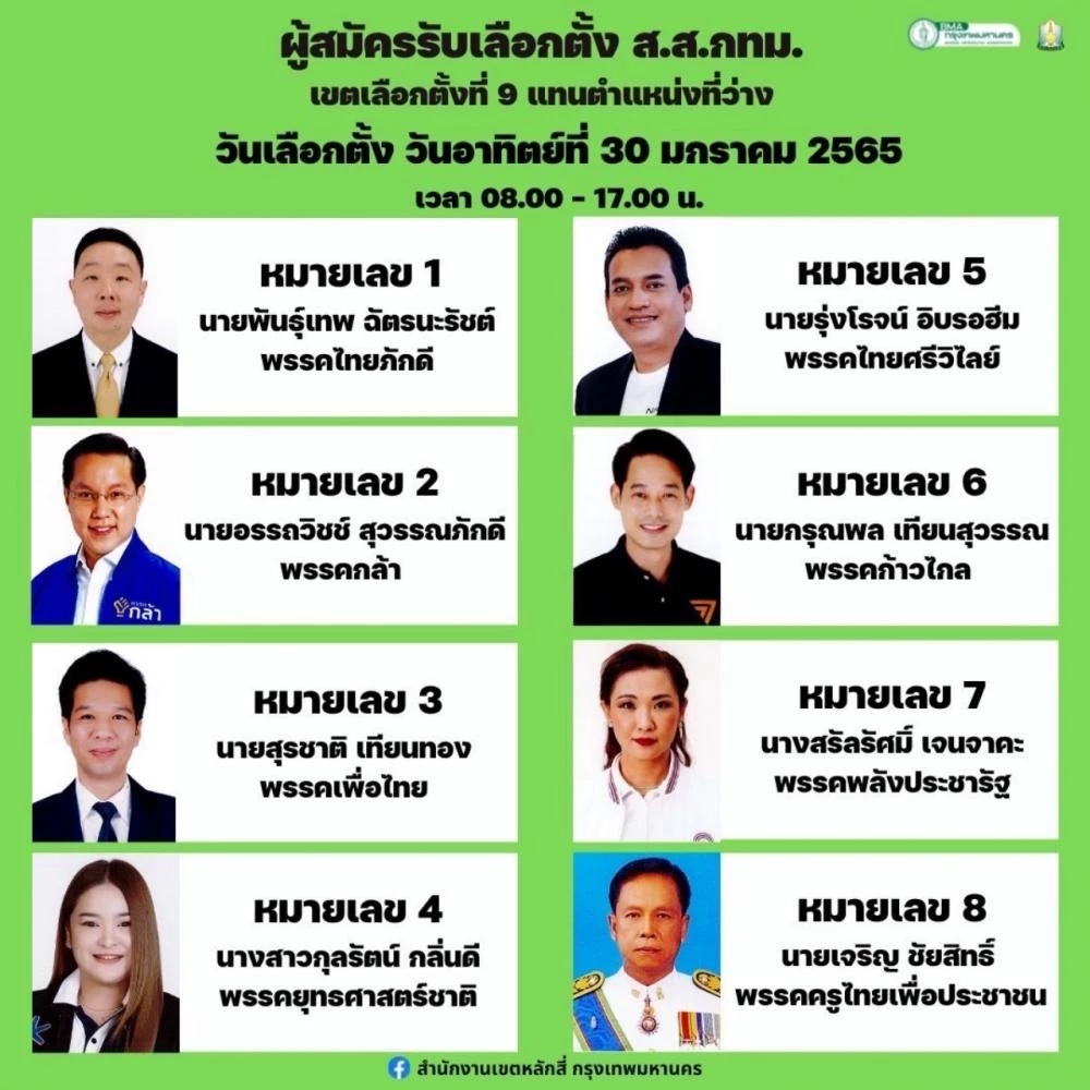 โค้งสุดท้ายเลือกตั้งซ่อมเขต 9 หลักสี่-จตุจักร แต่ละพรรคมีจุดอ่อน-จุดแข็ง?