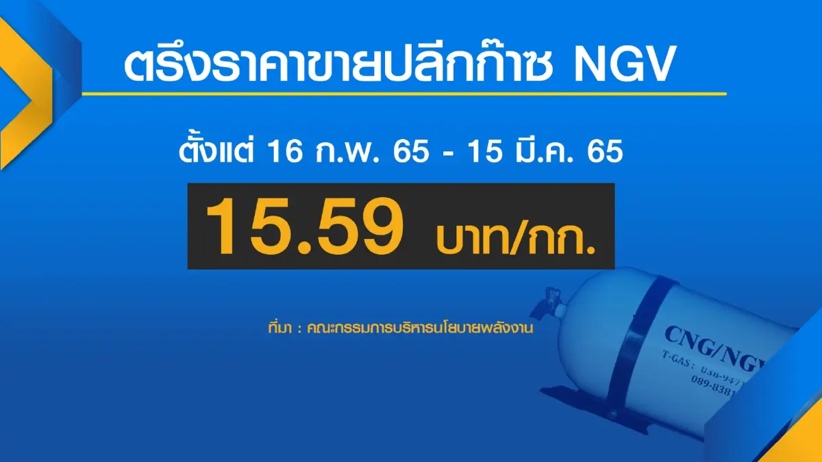 กบง.ยอมตรึง ‘ก๊าซหุงต้ม‘ 2 เดือน