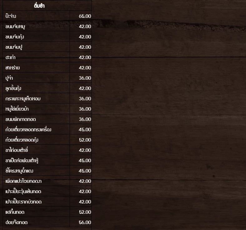 ร้านซาลาเปาดัง &quot;วราภรณ์-ทับหลี&quot; แห่ปรับขึ้นราคารับต้นทุนแพง 