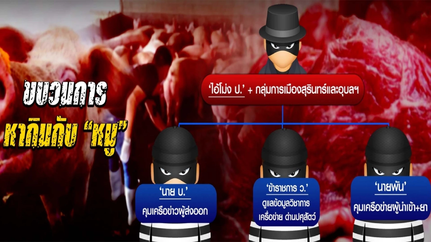 เปิดขบวนการ "โม่ง ป." หากินกับราคาหมูแพง