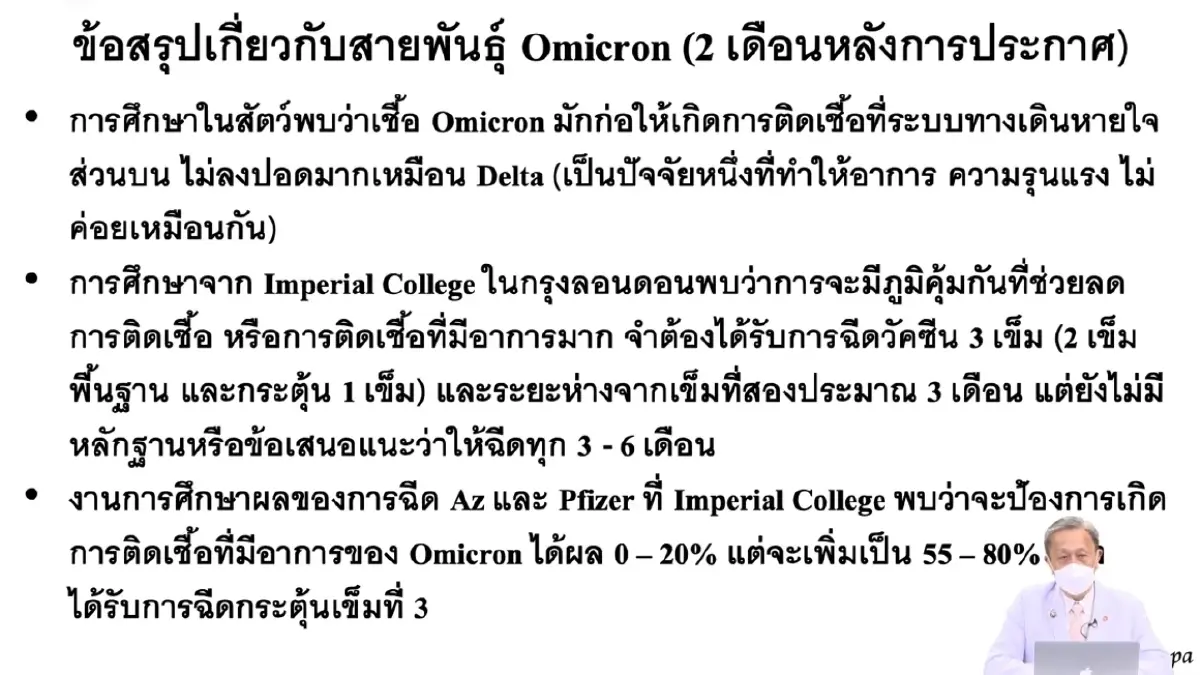 หมอประสิทธิ์ แนะเร่งฉีดวัคซีนเข็ม 3 ลดภาวะ Long COVID ส่วนเข็ม 4 รอวัคซีนรุ่น 2