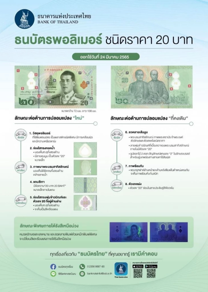 คนไทยเตรียมให้แบงก์ 20 แบบใหม่ทำจากพอลิเมอร์แทนกระดาษ 24 มี.ค. นี้