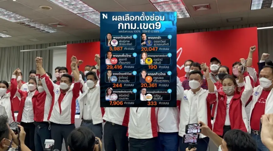 "ธรรมนัส" โพสต์ดีใจเห็นคนออกมาเลือกตั้ง ระบุศัตรของศัตรูคือเพื่อน