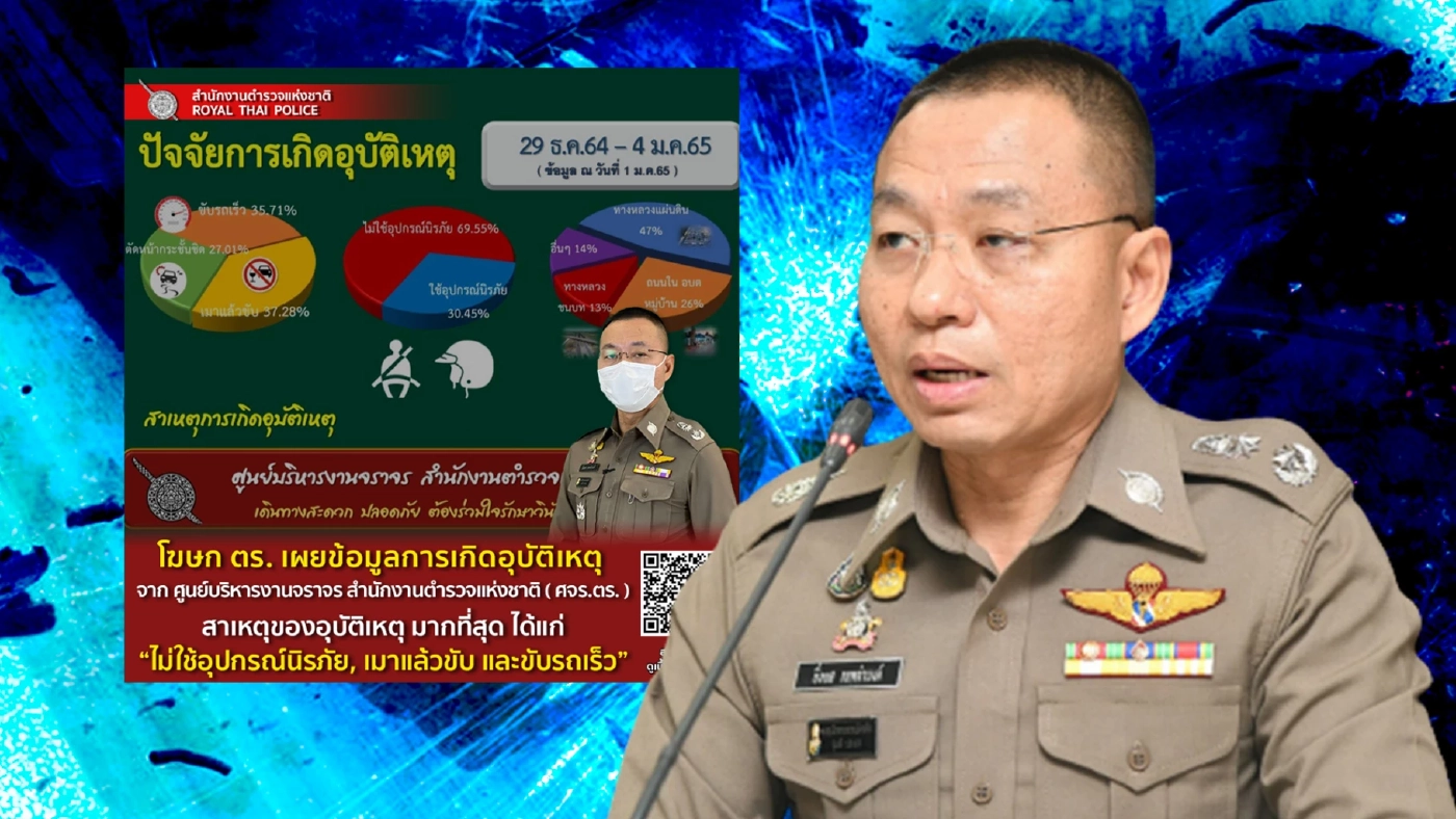 โฆษก ตร. เผย 3 ปัจจัยหลัก ก่ออุบัติเหตุช่วงเทศกาลปีใหม่