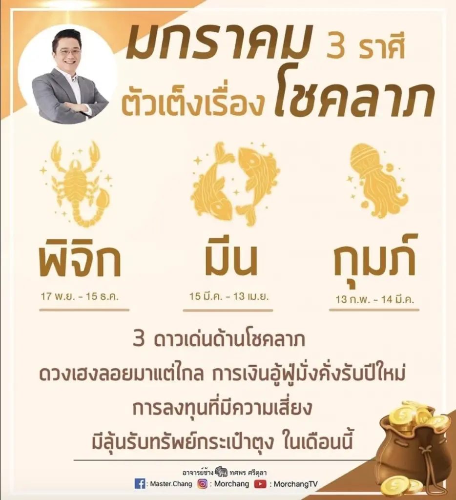 "หมอช้าง " ชี้ 3 ราศีสุดปัง โดดเด่นเรื่องโชค-ลาภ รวยกระเป๋าตุง