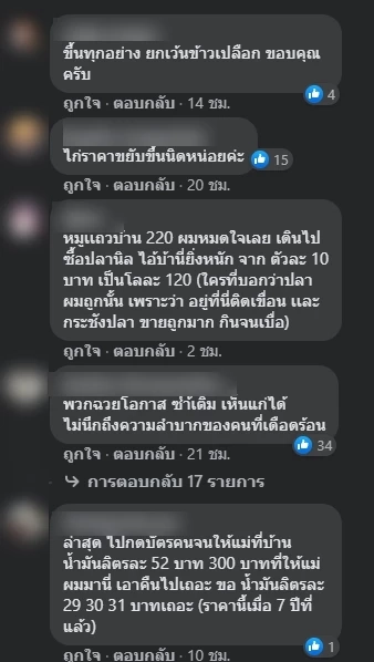 พิษหมูแพง ! ร้านข้าวมันไก่ขอขึ้น 5 บาท  เพราะหมูราคาสูงขึ้น