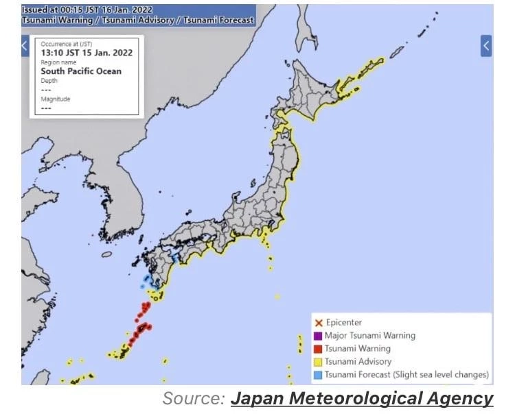 สึนามิ1.2เมตรซัดญี่ปุ่น จากภูเขาไฟใต้ทะเลระเบิดที่ตองกา