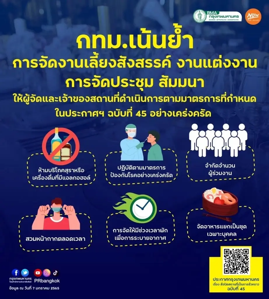 กทม. เปิดหลักเกณฑ์การจัดงานต่างๆ ในช่วงโควิด ต้องทำอย่างไรบ้าง