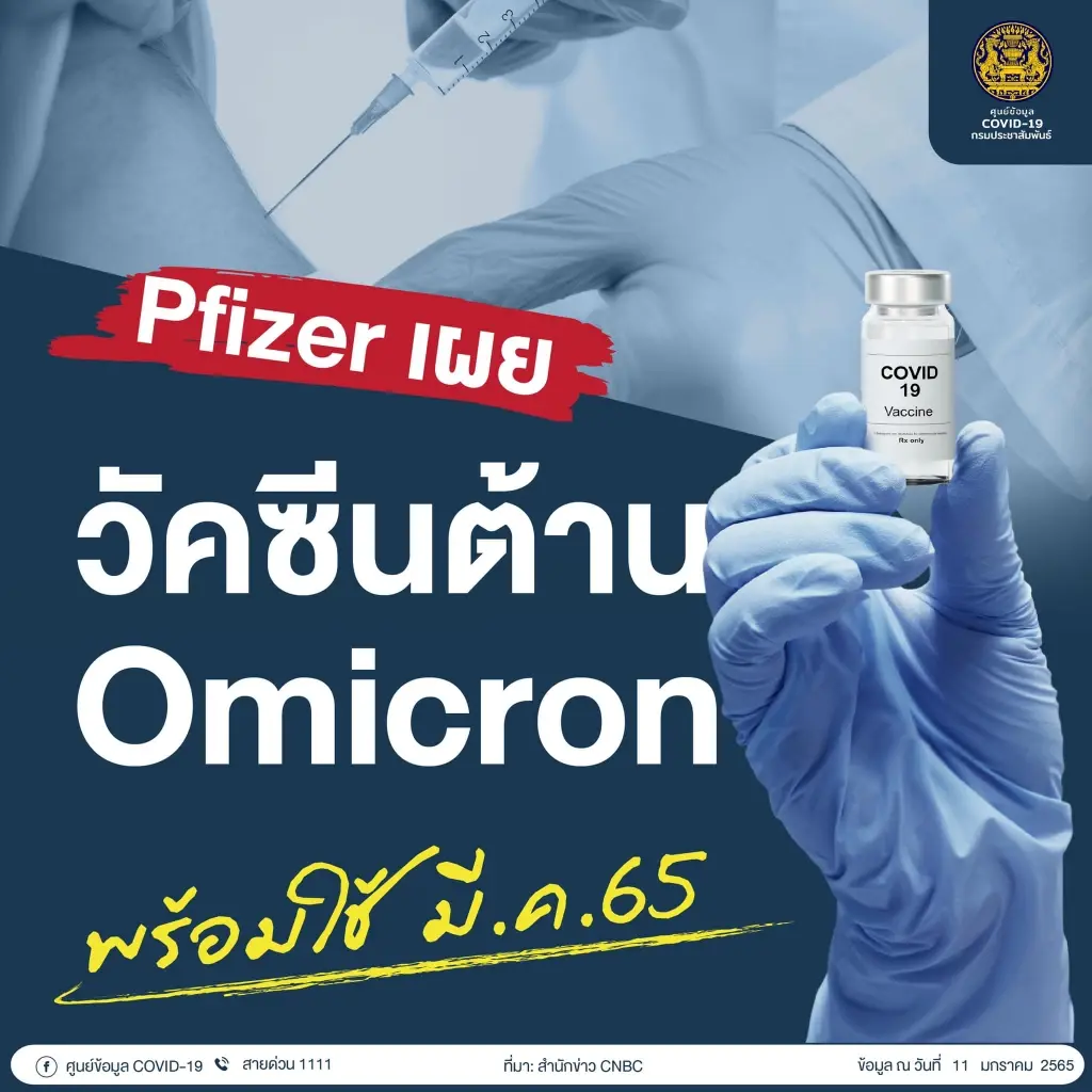 ข่าวดี!  ศูนย์ข้อมูล COVID-19 เผยวัคซีนต้าน โอมิครอน พร้อมใช้มีนาคม 65