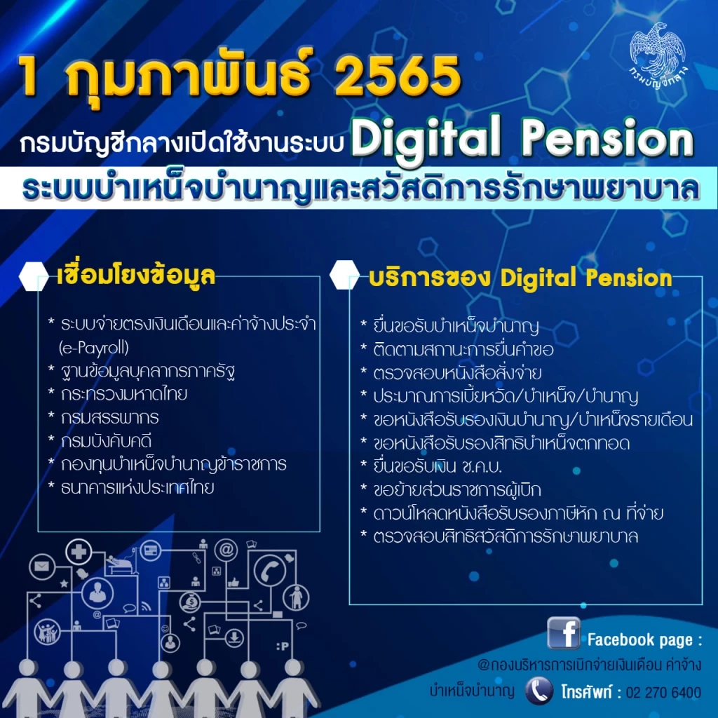 1 ก.พ. 65 กรมบัญชีกลางพร้อมใช้ ระบบ "Digital Pension"