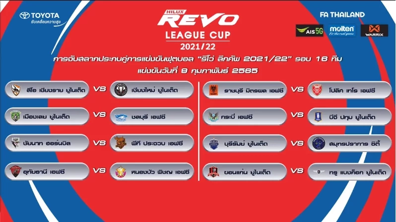 บุรีรัมย์ ชน สมุทรปราการ, ราชบุรี ปะทะ เทโร จับติ้ว รีโว่ ลีก คัพ รอบ 16 ทีม