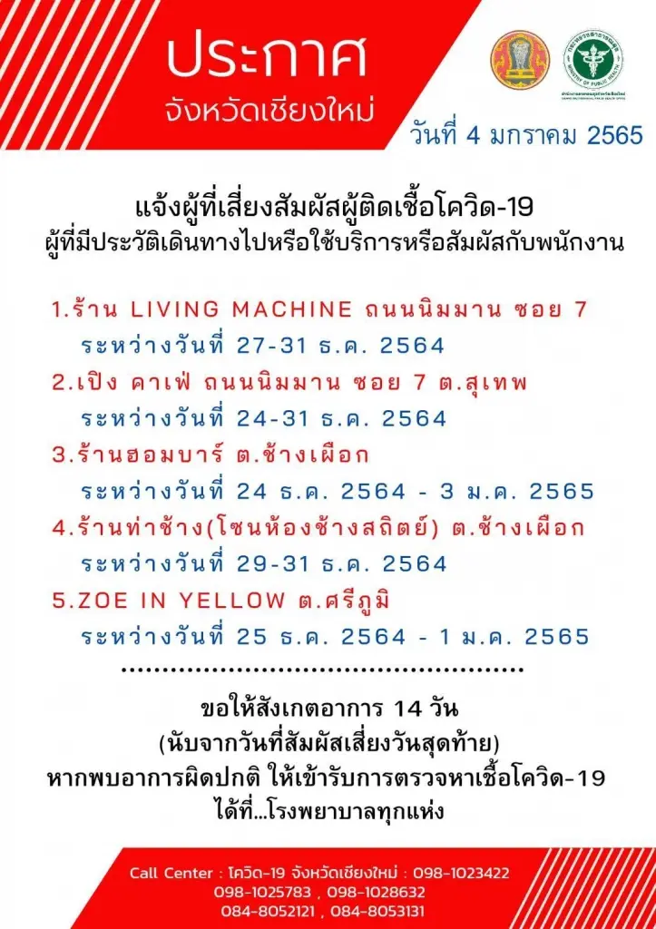 โอมิครอนระบาดเชียงใหม่ ผู้ป่วยสะสม35ราย