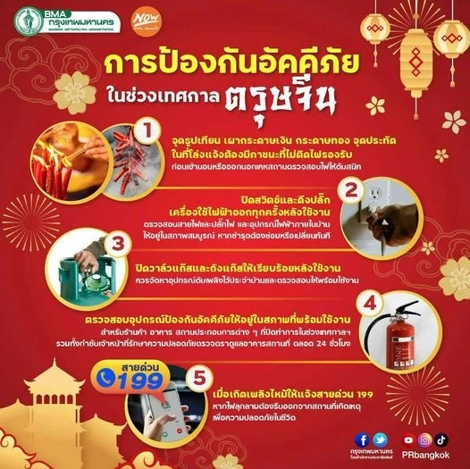 ตำรวจสอบสวนกลาง เตือน ภัยเงียบวันตรุษจีน เผากงเต๊กอันตรายกว่าที่คิด