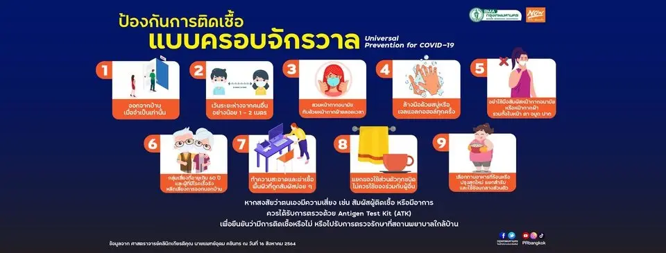 กทม. เปิดหลักเกณฑ์การจัดงานต่างๆ ในช่วงโควิด ต้องทำอย่างไรบ้าง