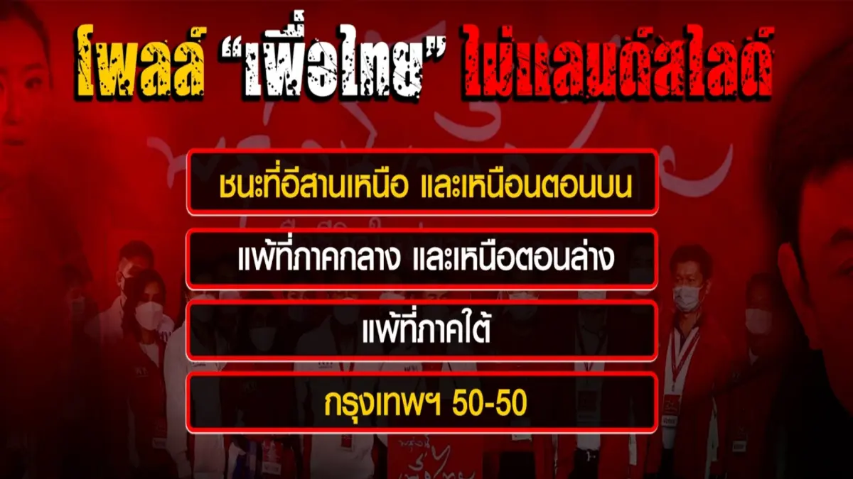 2565 ปีขาล เปิดศักราชแห่งการเลือกตั้ง