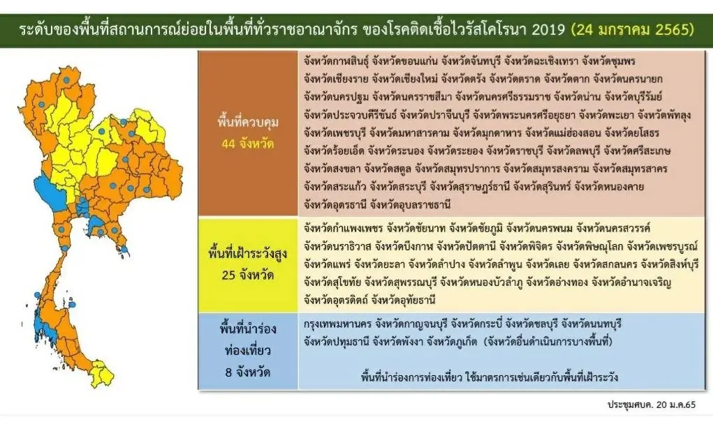 เริ่มวันนี้ นั่งดื่มแอลกอฮอล์ในร้านได้ถึง 5 ทุ่ม  พื้นที่สีเหลือง-สีฟ้า 33 จังหวัด