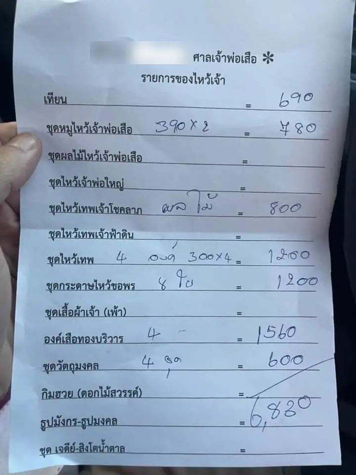 ตร.แนะ สาวแก้ปีชง 7,000 เข้าแจ้งความได้