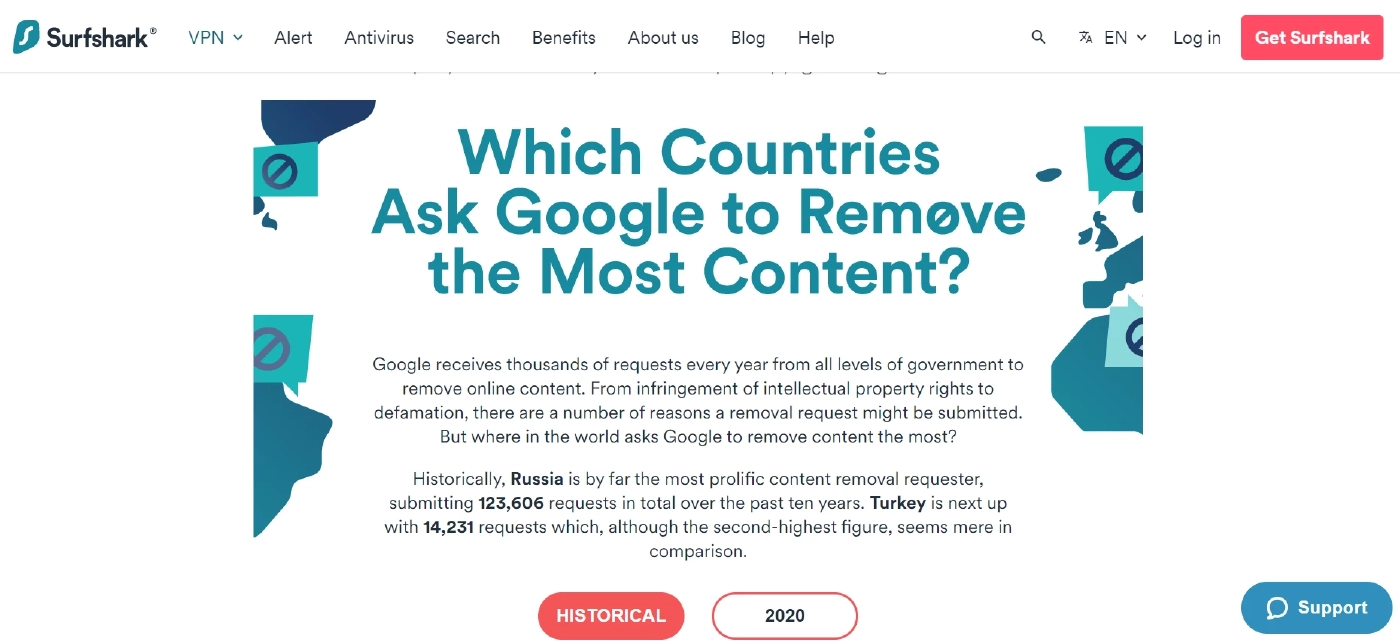 ตะลึง! ไทยคว้าอันดับหนึ่งขอกูเกิลลบเนื้อหาวิพากษ์วิจารณ์รัฐบาล